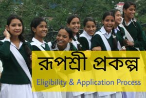 Rupashree Prakalpa Application Form Download