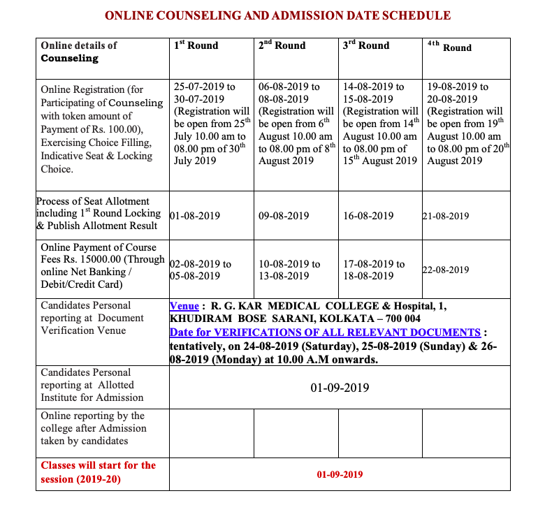 SMFWBEE 2019 Online Counseling Schedule