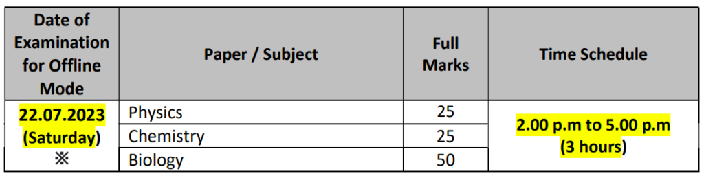 SMFWBEE Question Paper, Syllabus Download Paramedical Admission Test 2023 2 SMFWBEE Question Paper, Syllabus Download Paramedical Admission Test 2023 1