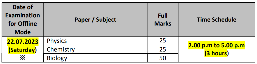 SMFWBEE Question Paper, Syllabus Download Paramedical Admission Test 2023 1