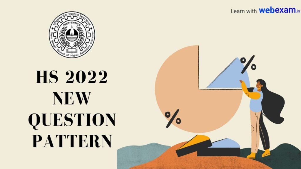 HS 2022 Question Pattern and Marks Distribution