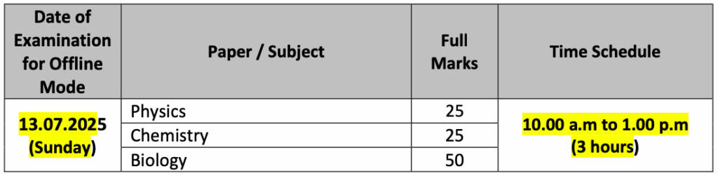 SMFWBEE Question Paper, Syllabus Download Paramedical Admission Test 2025 2 SMFWBEE Question Paper, Syllabus Download Paramedical Admission Test 2025 1